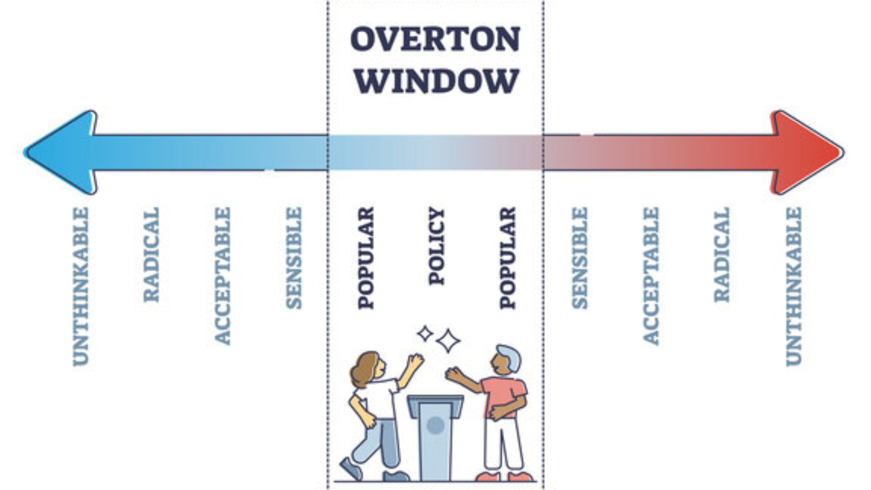 360_F_432349891_lQulzTPdoX3yhPPScw8xTWqmLPlzkliM