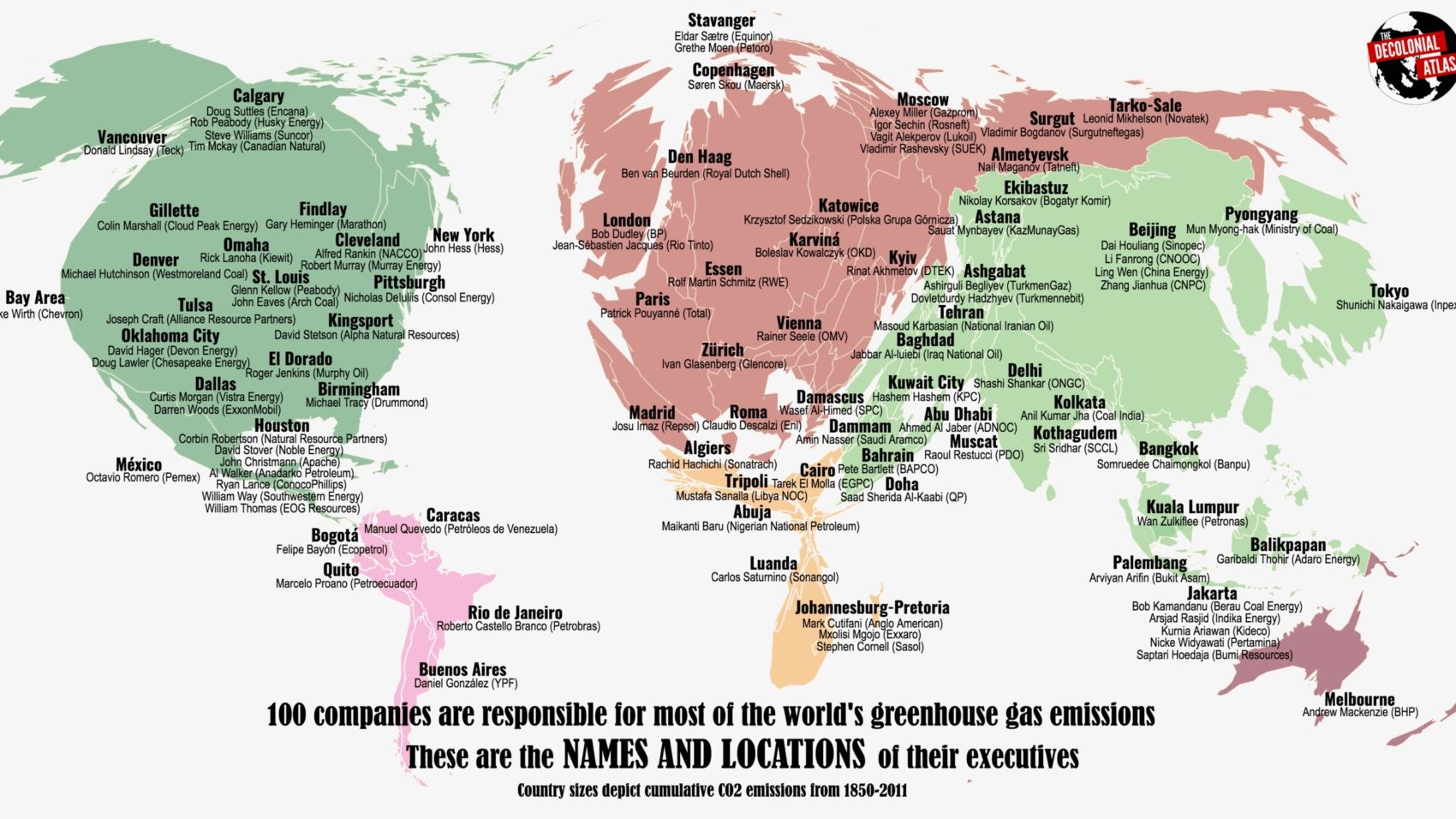 100companies