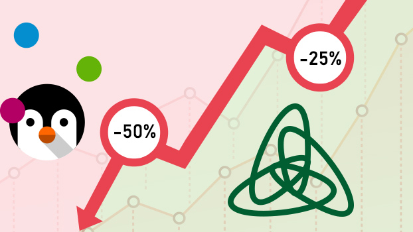 ovz-kvm-vps-price-drop