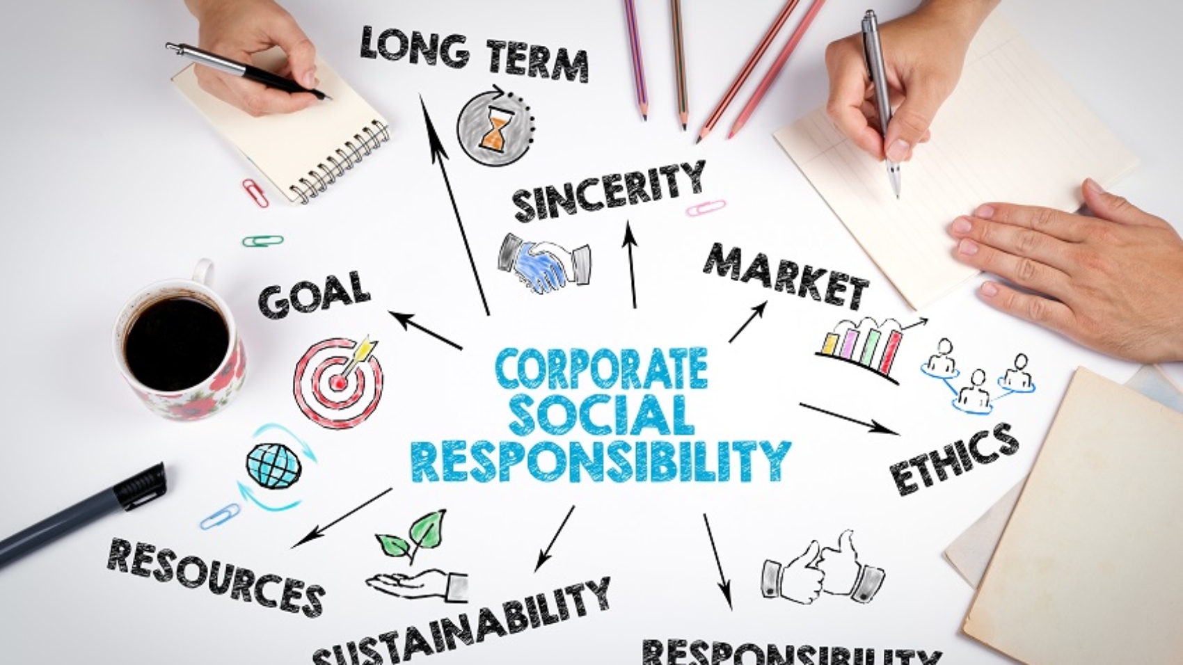 Corporate Social Responsibility Concept. The meeting at the white office table.