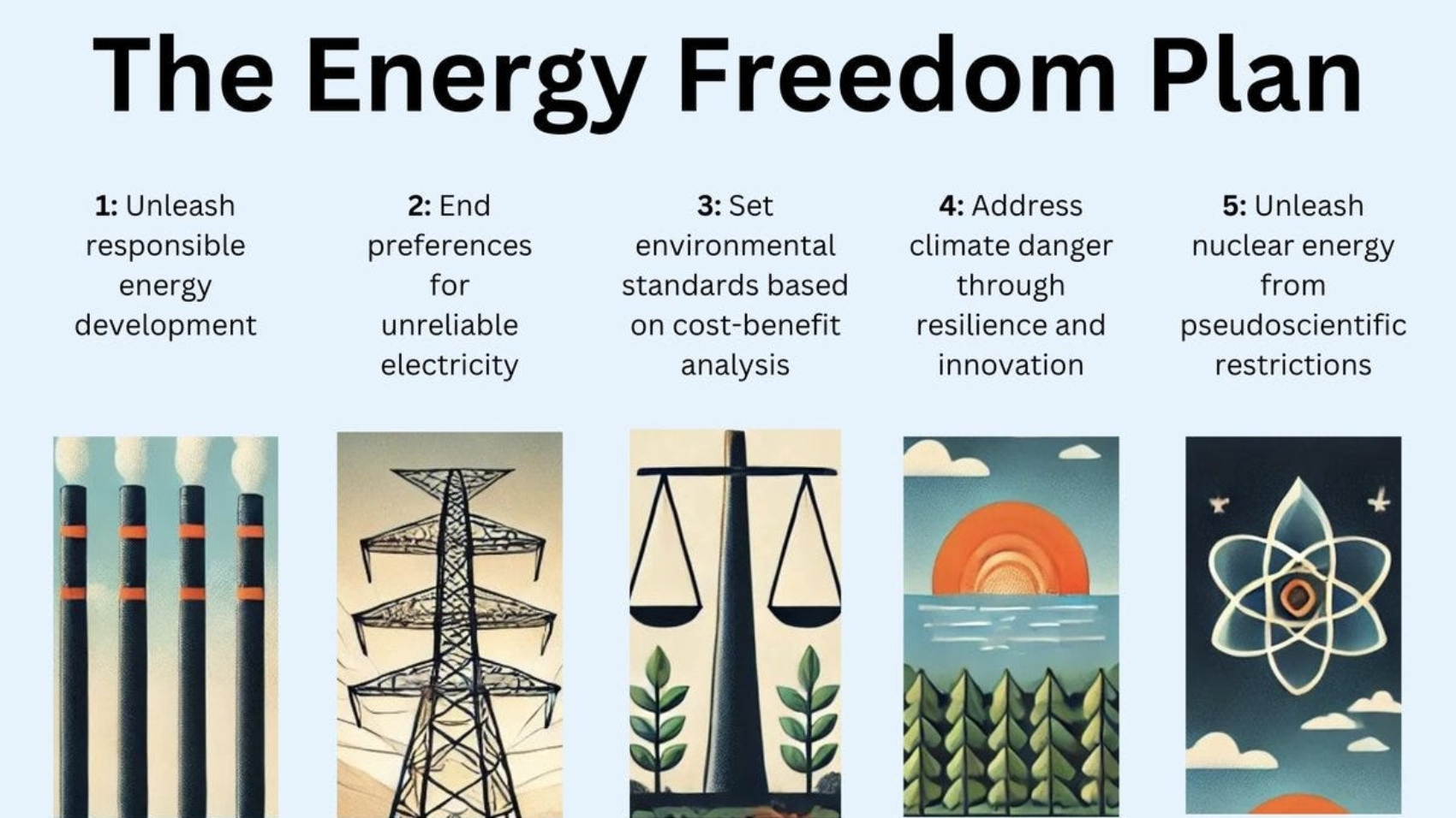 the-energy-freedom-plan