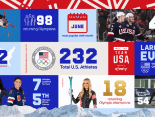 MTUSA_Olympic_Team_Infographic_16x9