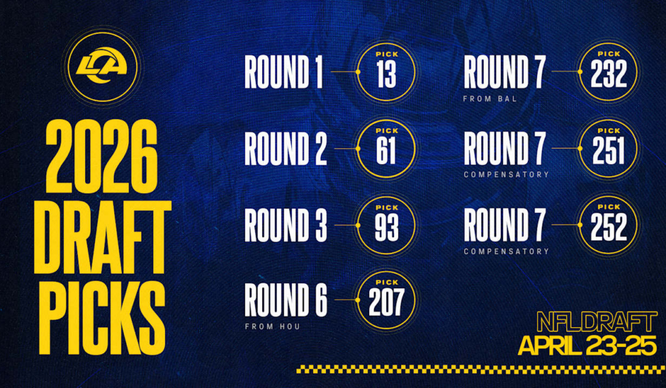 wcdg4ukebeyfzxyzuitr