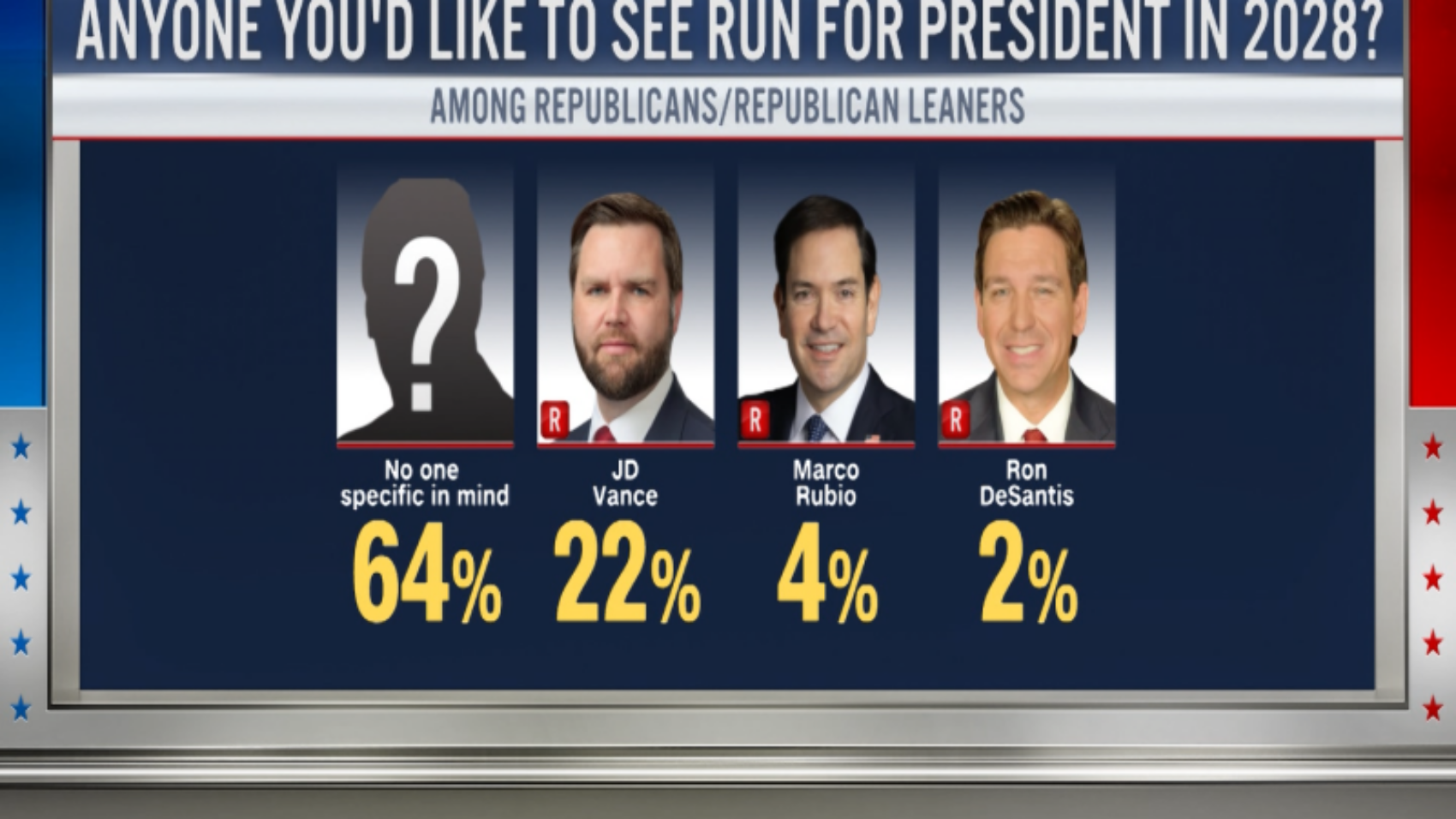 1a-thumbnail-1-cnn-20251223071204938