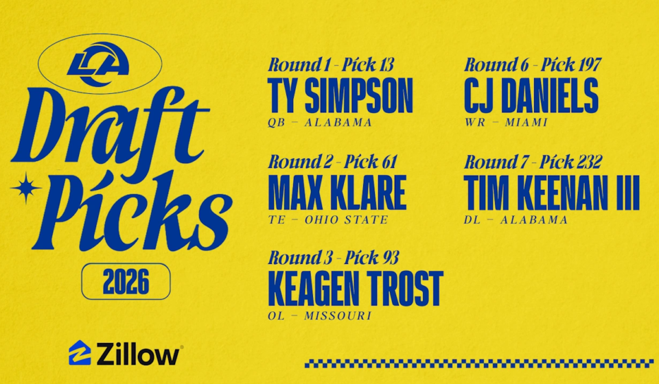 kaztcaaazjdvy45rngyq