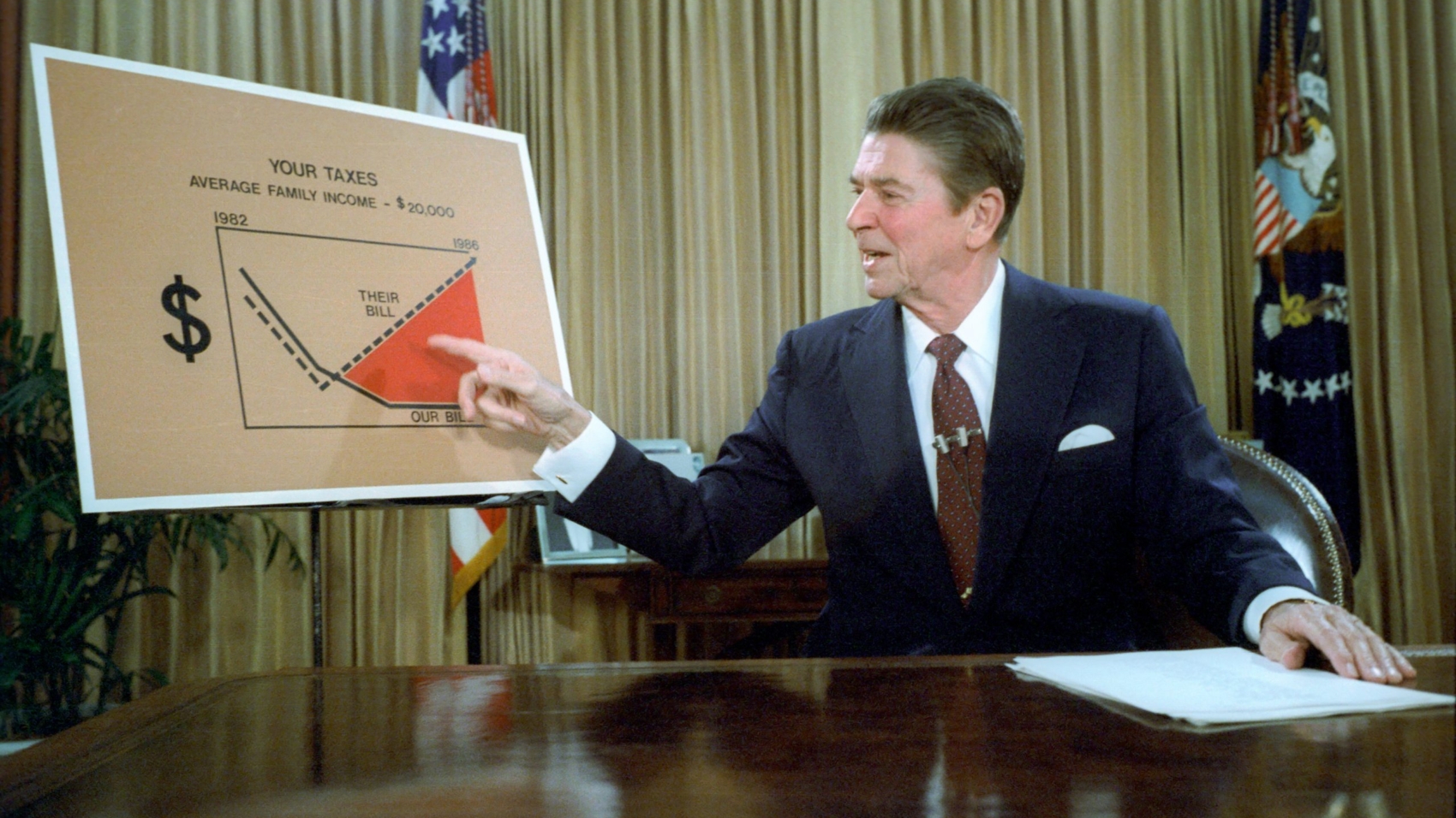 7/27/81 President Reagan addresses the Nation from the Oval Office on Tax Reduction Legislation