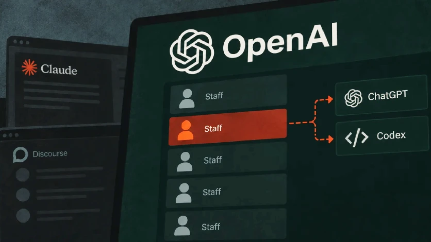 claude-openai